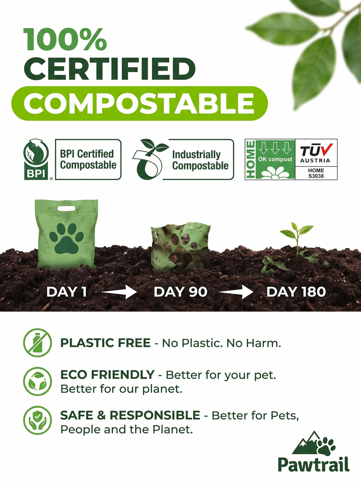 Pawtrail Biodegradable Dog Poop Bags - Compostable Refill Rolls (150 Count)